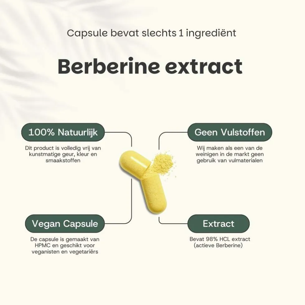 45% korting | Cupplement Multipack Berberine Extract Capsules 400 mg