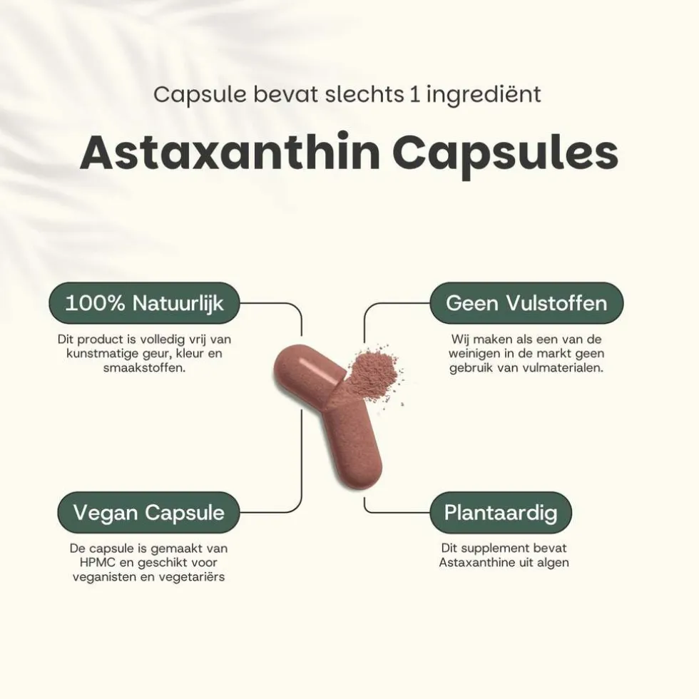 45% korting | Cupplement Multipack Astaxanthine Capsules 8 mg