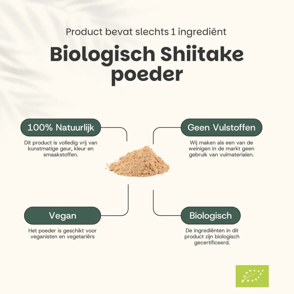 20% korting | Cupplement Shiitake Poeder Biologisch