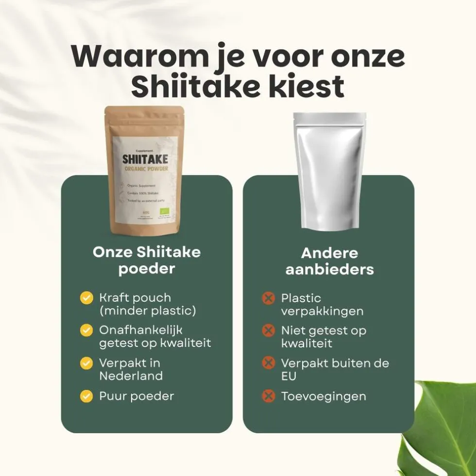 20% korting | Cupplement Shiitake Poeder Biologisch