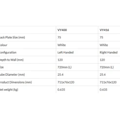 Aidapt Trapbeugel gedraaid RECHTS