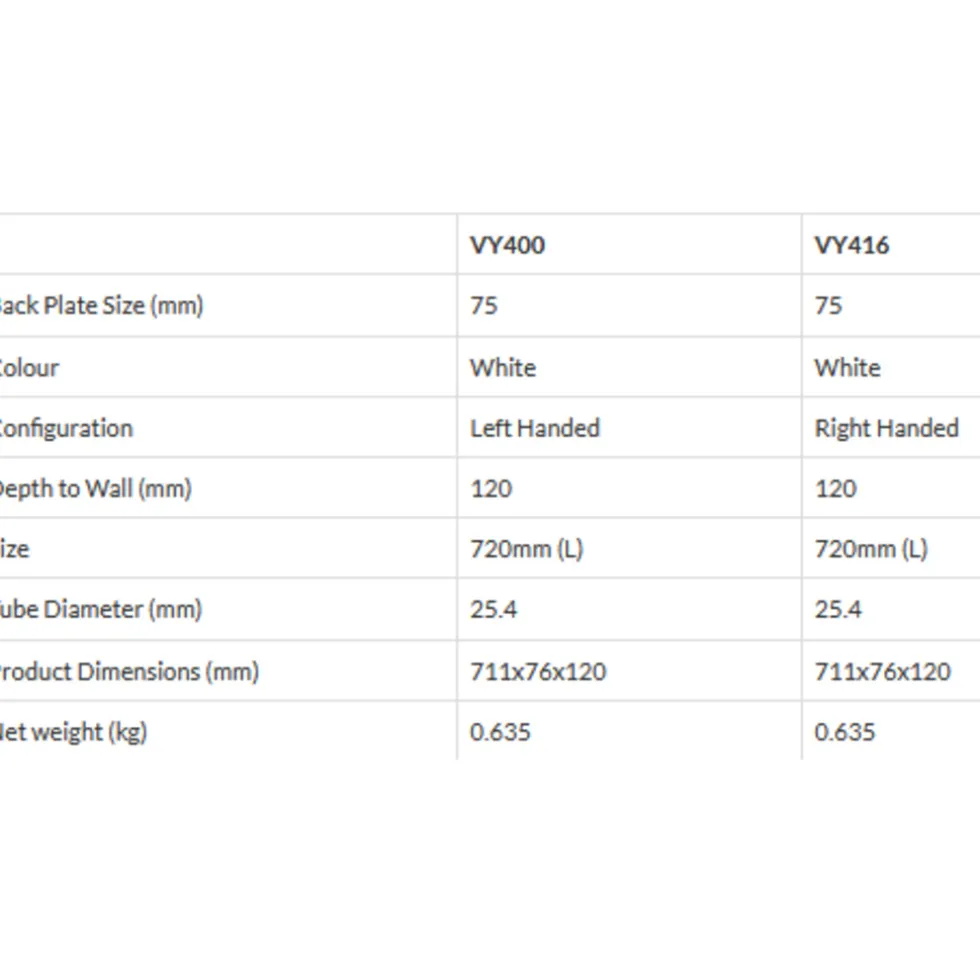 Aidapt Trapbeugel gedraaid RECHTS