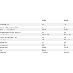 Aidapt VB544 Douchestoel