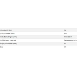Aidapt VM934A Aambeienkussen