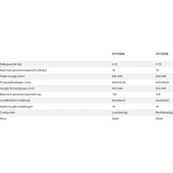 Aidapt vp155bm Ergonomische wandelstok Linkshandig