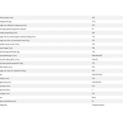 Aidapt VR160 Postoel