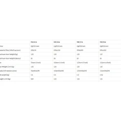 Aidapt vr239a opstapje bad