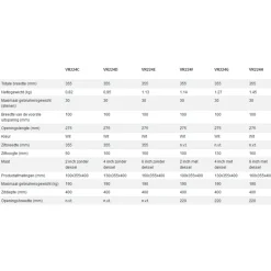 Aidapt vr224cl en vr224c toiletverhoger