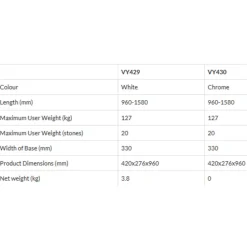 Aidapt vy430 transferbeugel bedbeugel 2 persoons bed