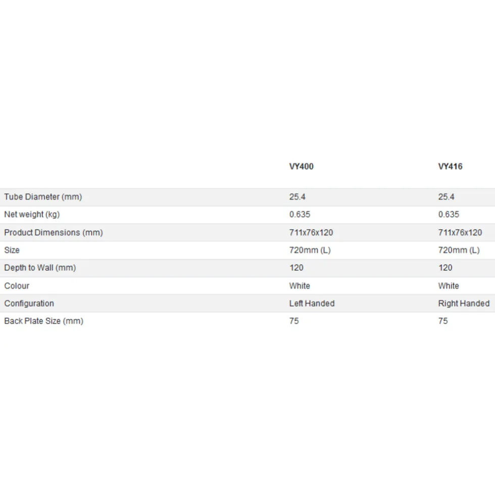 Aidapt vy400 Trapbeugel gedraaid LINKS