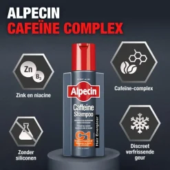 Alpecin Cafeïne Shampoo