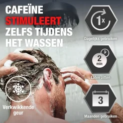 Alpecin Cafeïne Shampoo