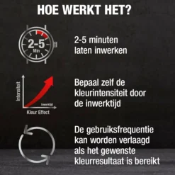 Alpecin Grey Attack Shampoo