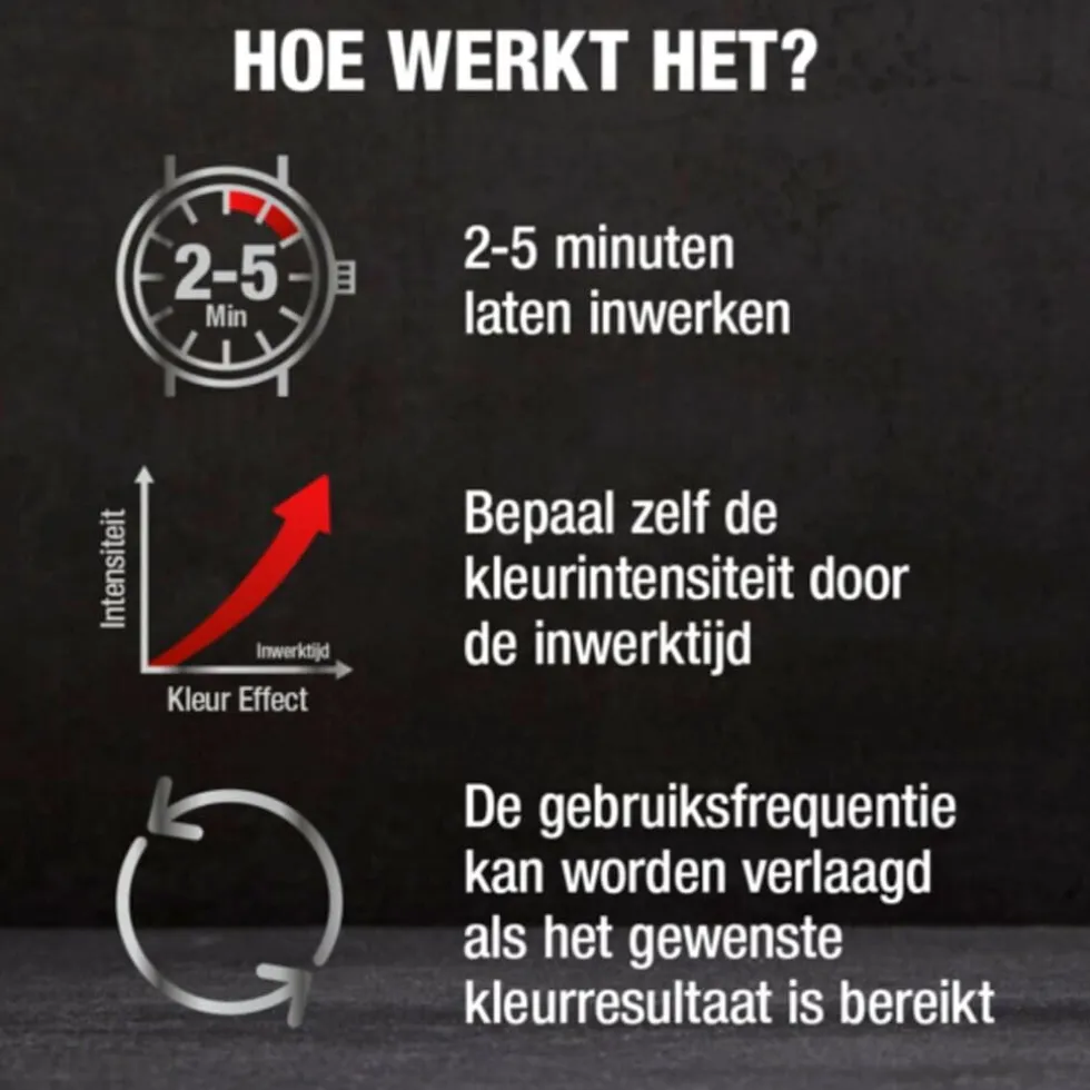 Alpecin Grey Attack Shampoo