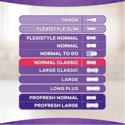 Always Dailies Soft Like Cotton Normal Inlegkruisjes