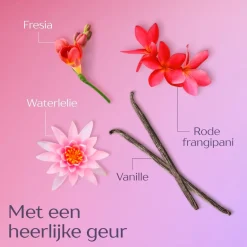 Andrélon Levendige Kleur Revitaliserend Haarmasker