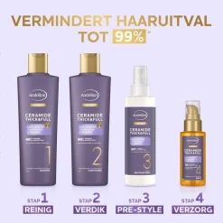 Andrélon Pro-Care Ceramide Thick & Full Serum