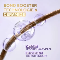 Andrélon Pro-Care Ceramide Thick & Full Serum