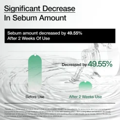 Anua Heartleaf 77% Soothing Toner