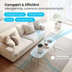 Auronic Compact Pro Luchtreiniger