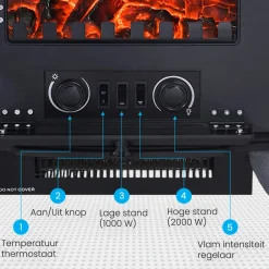 Auronic Elektrische Sfeerhaard