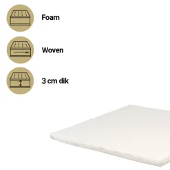 Best Sleep Comfort Plus 80x100 Matras