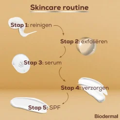 Biodermal Anti-Age Serum