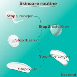Biodermal Face Wash Gezichtsreiniging voor alle Huidtypen