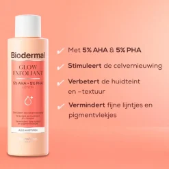 Biodermal Glow Exfoliant 5% AHA + 5% PHA Lotion