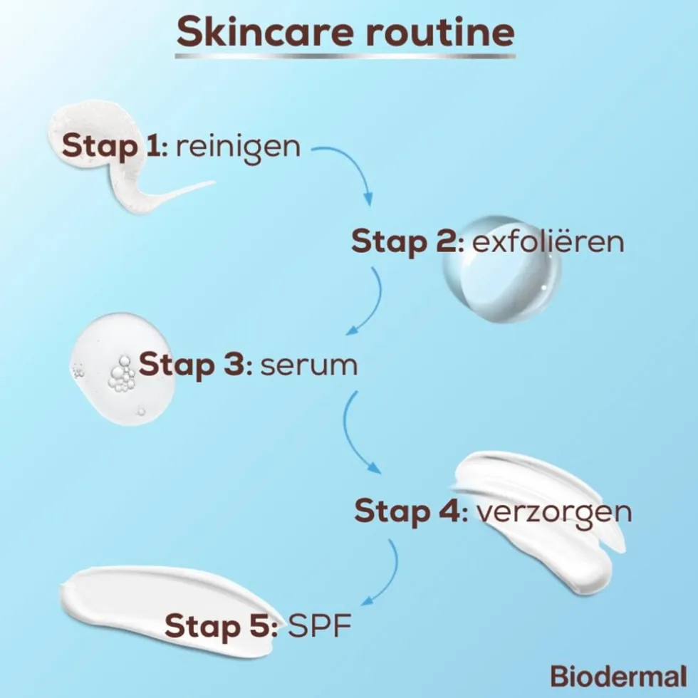 Biodermal Littekencrème