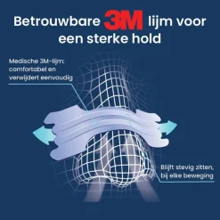 Breathe Right Gevoelige Huid Neusstrips