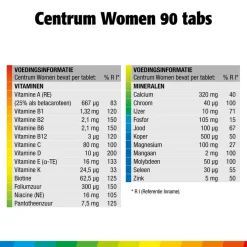 Centrum Women Multivitaminen Tabletten