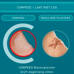 Compeed Extreme Blaarpleisters