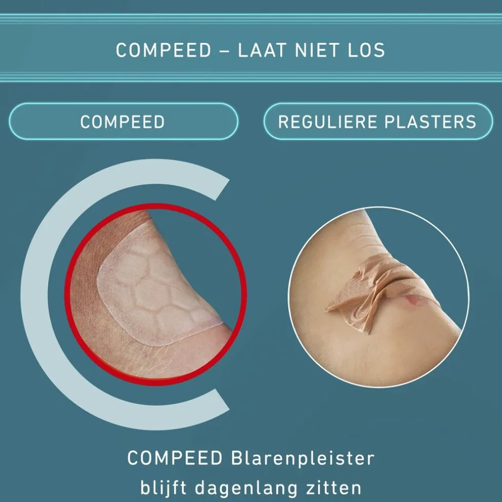 Compeed Extreme Blarenpleisters