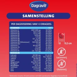 Dagravit Totaal 30 Multivitaminen en Mineralen Dragees