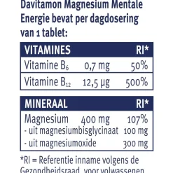 Davitamon 400mg Magnesium Mentale Energie Tabletten