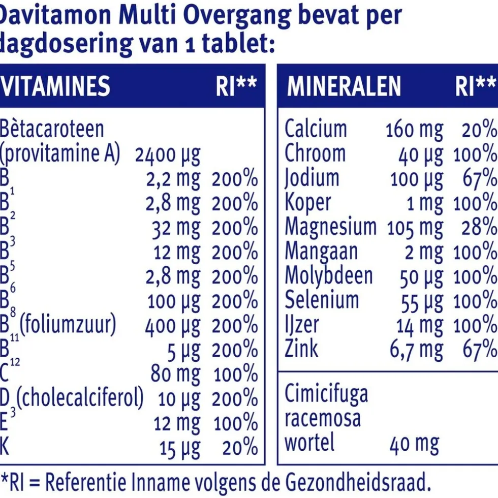 Davitamon Multi Overgang All-in-1 Multi Tabletten