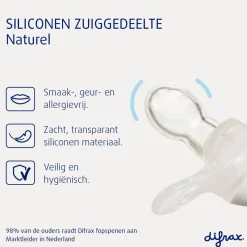 Difrax Natural 12+M Fopspeen