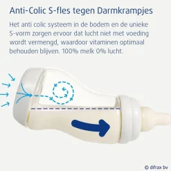 Difrax Natural 0+M S-Fles