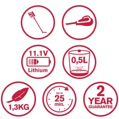 Dirt Devil Steelstofzuiger DD9001