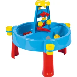 Dolu Zand- en Watertafel