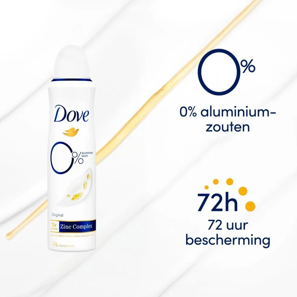 Dove Original Deodorant