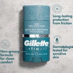 Gillette Intimate Anti-Schuurstick