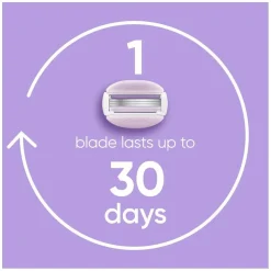 Gillette Venus ComfortGlide Breeze Scheermesjes