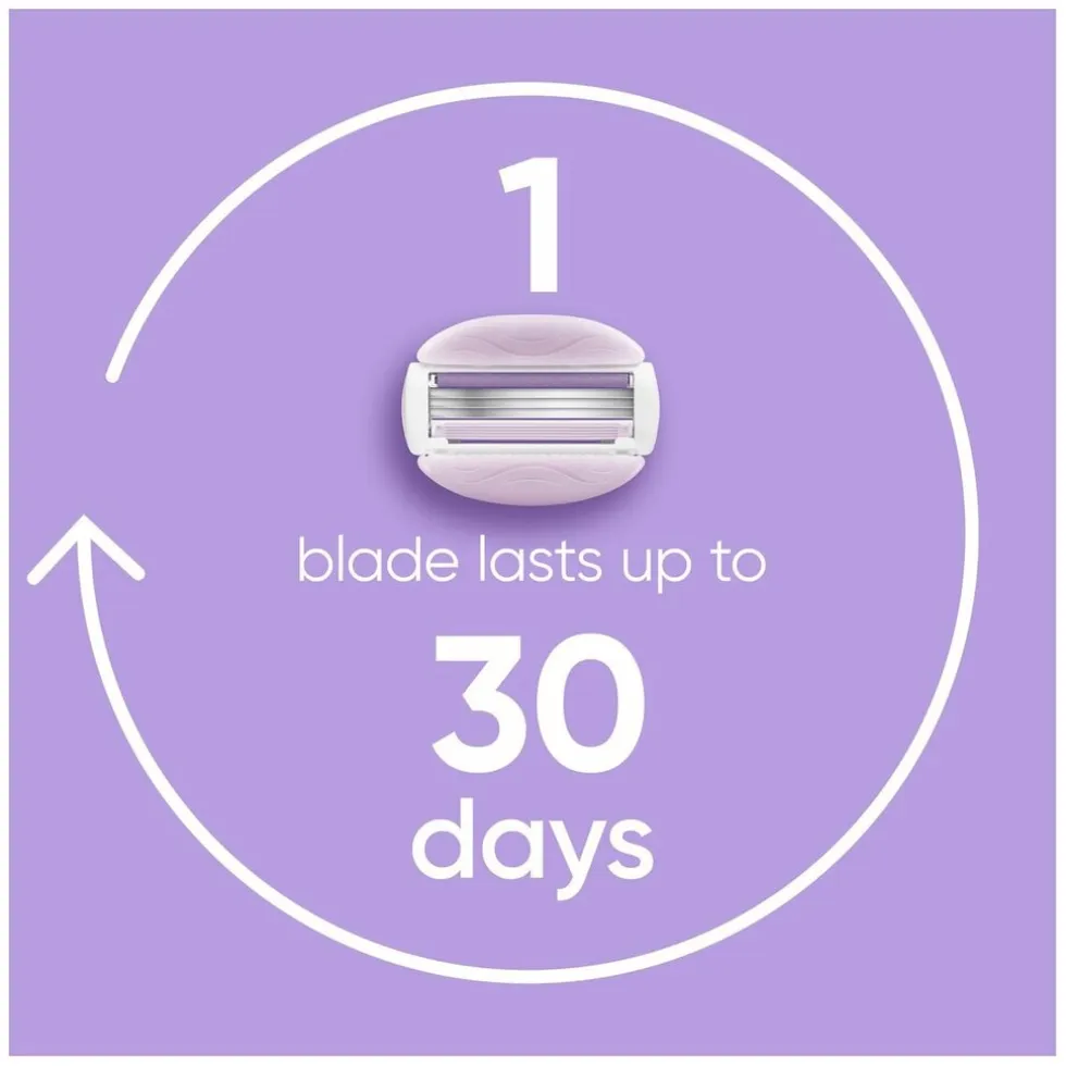 Gillette Venus ComfortGlide Breeze Scheermesjes