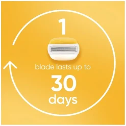 Gillette Venus Pro ComfortGlide Coconut Navulmesjes