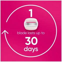 Gillette Venus Pro ComfortGlide Sugarberry Navulmesjes