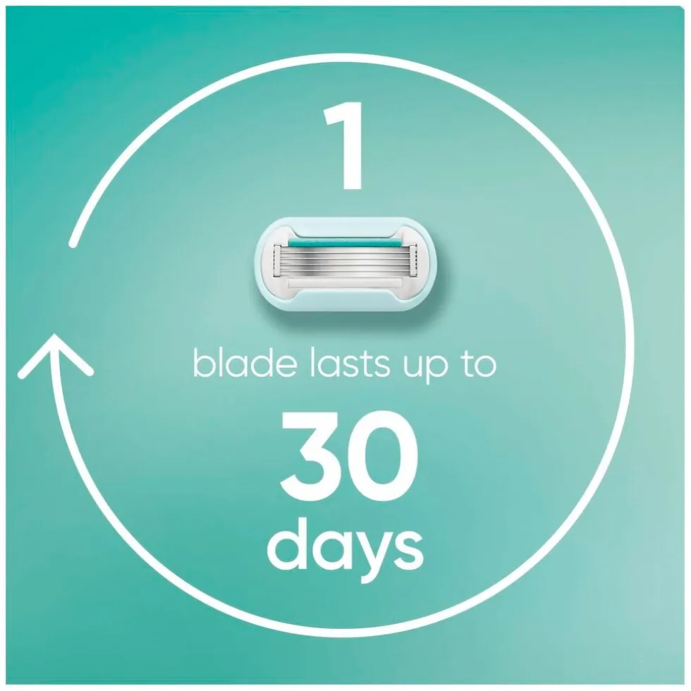 Gillette Venus Pro Smooth Sensitive Navulmesjes