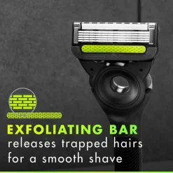 GilletteLabs Navulmesjes