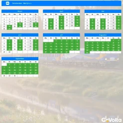 GoVolta Treinticket naar Berlijn, Hamburg of Bremen